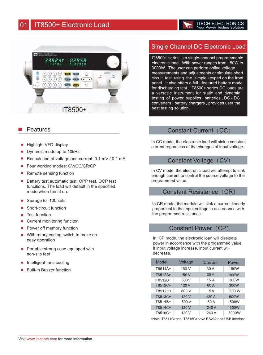 ITECH-IT8510-New-Original-Authentic-DC-Electronic-Loads-120W120V20A-1657762