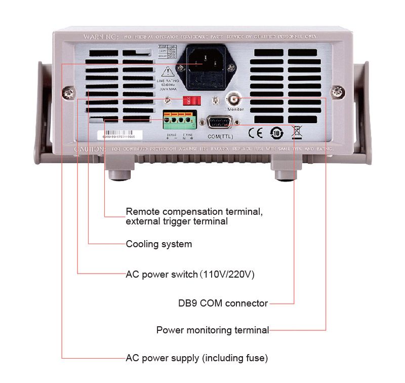 ITECH-IT8512A-Short-CircuitampBattery-Test-Programmable-DC-Electronic-Load-Tester-High-Accuracy-Reso-1657706