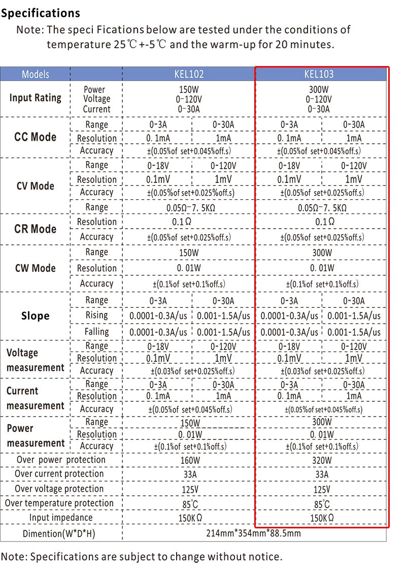 KORAD-KEL103-Professional-Electrical-Programming-Digital-Control-DC-Load-Electronic-Loads-Battery-Te-1598997