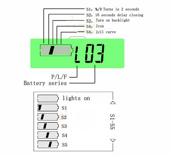 LCD-Lithium-Iron-Phosphate-Battery-LiFePO4-Acid-Lead-Lithium-Battery-Capacity-Indicator-Digital-Volt-1465021