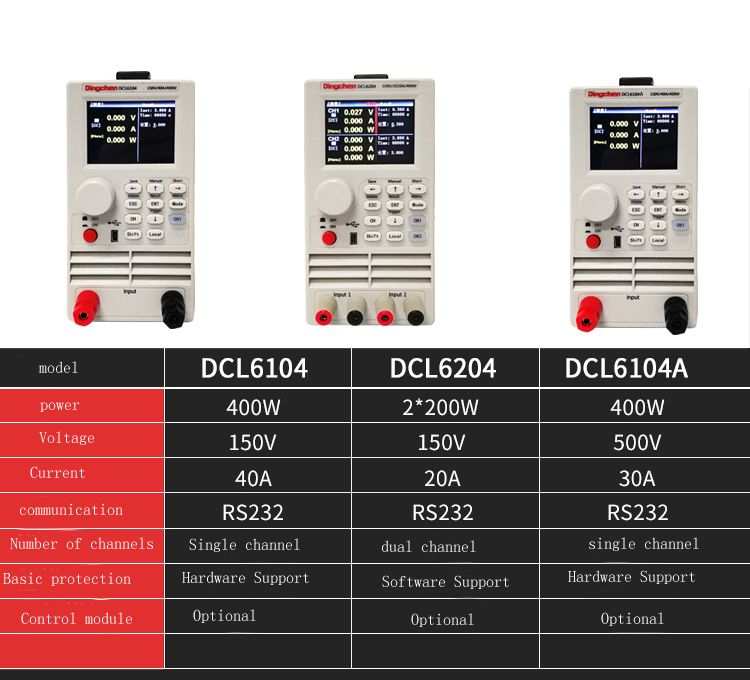RS232-DCL6104-Communication-DC-Electronic-Load--Single-Pass--Dual-Channel-400W-LED-Drive-Battery-Cap-1620008