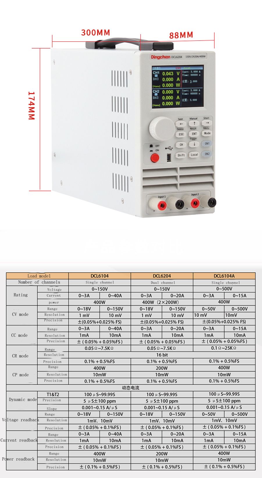 RS232-DCL6104-Communication-DC-Electronic-Load--Single-Pass--Dual-Channel-400W-LED-Drive-Battery-Cap-1620008