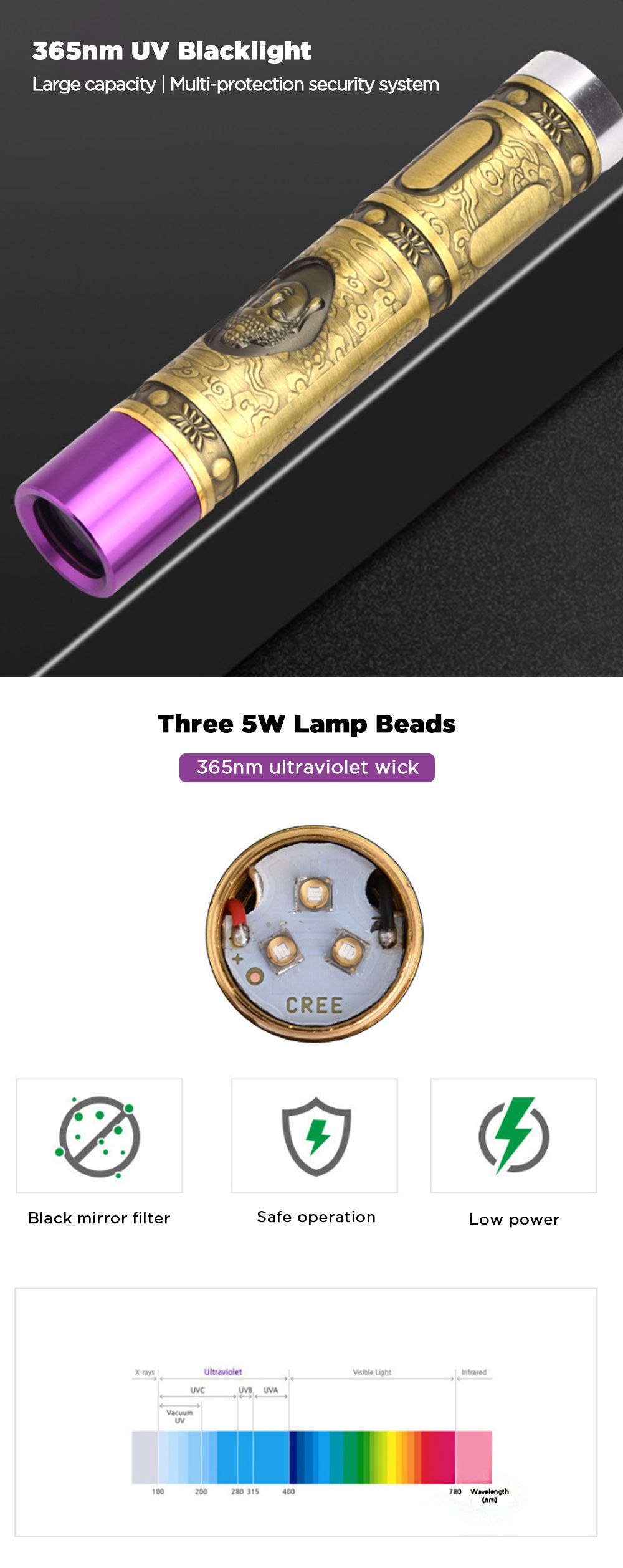 15W-365nm-UV-Black-Light-Flashlight-Detector-Blacklight-for-Pets-Urine-Stains-Bed-Bug-with-18650-Bat-1726442