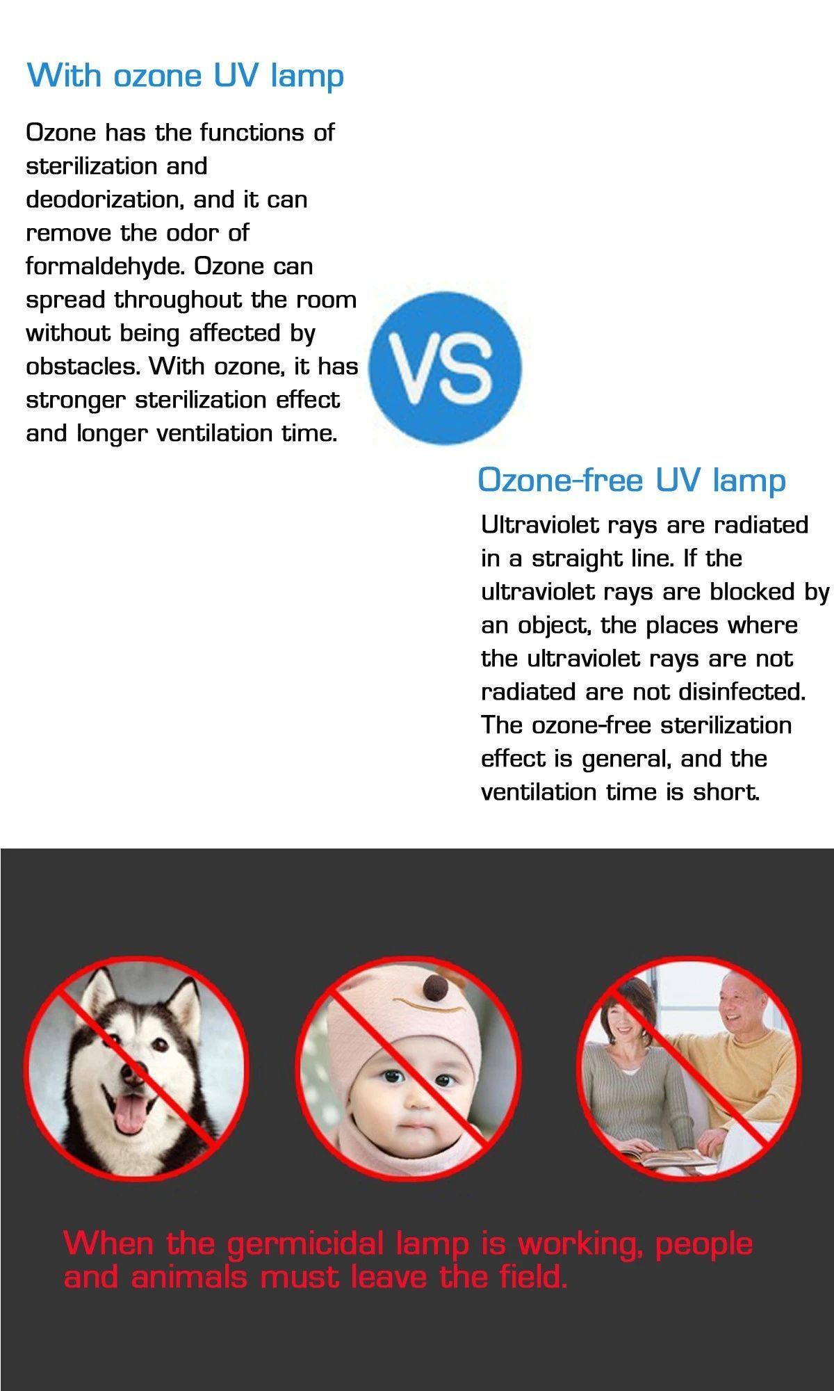 38W58W-220V-UVC-Disinfection-Germicidal-Light-Portable-UVOzone-Sterilizer-Lamp-Desk-Mite-Removal-Dou-1663743