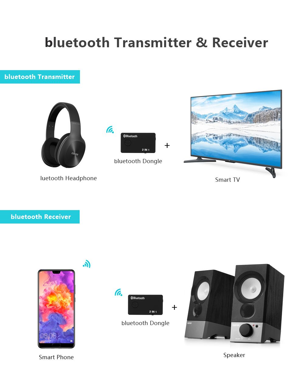 2-In-1-35mm-bluetooth-30-Audio-Transmitter-Receiver-bluetooth-TX-RX-Mode-Adapter-bluetooth-transmitt-1303701