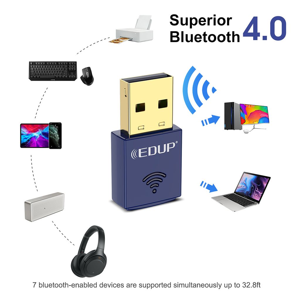 EDUP-150M-WIFI-USB-bluetooth-Adapter-24Ghz-Wireless-Mini-WiFi-External-Receiver-Wi-Fi-USB-Ethernet-N-1718184