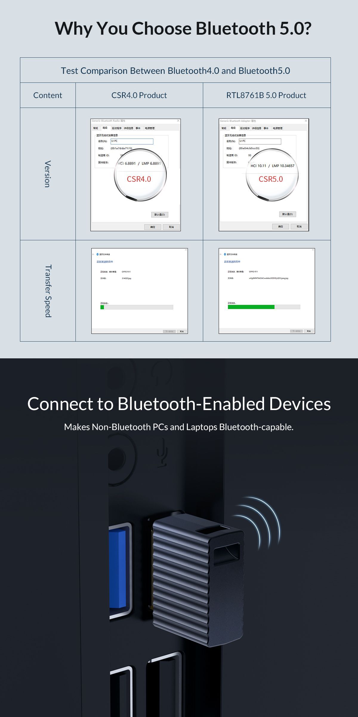 ORICO-Mini-Wireless-USB-bluetooth-50-Adapter-Dongle-Audio-Receiver-Transmitter-for-Windows-7810-1731097