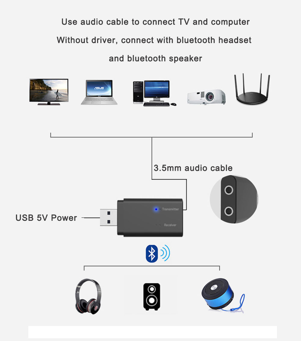 TX11S-USB-50-Wireless-2-in-1-bluetooth-Transmitter-Receiver-Audio-Adapter-for-TV-Computer-Laptop-TV--1725099