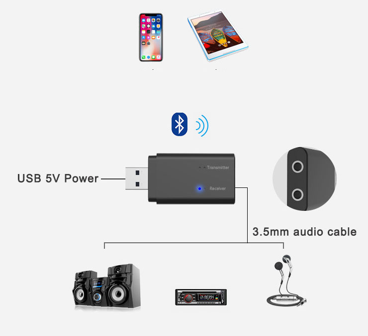 TX11S-USB-50-Wireless-2-in-1-bluetooth-Transmitter-Receiver-Audio-Adapter-for-TV-Computer-Laptop-TV--1725099