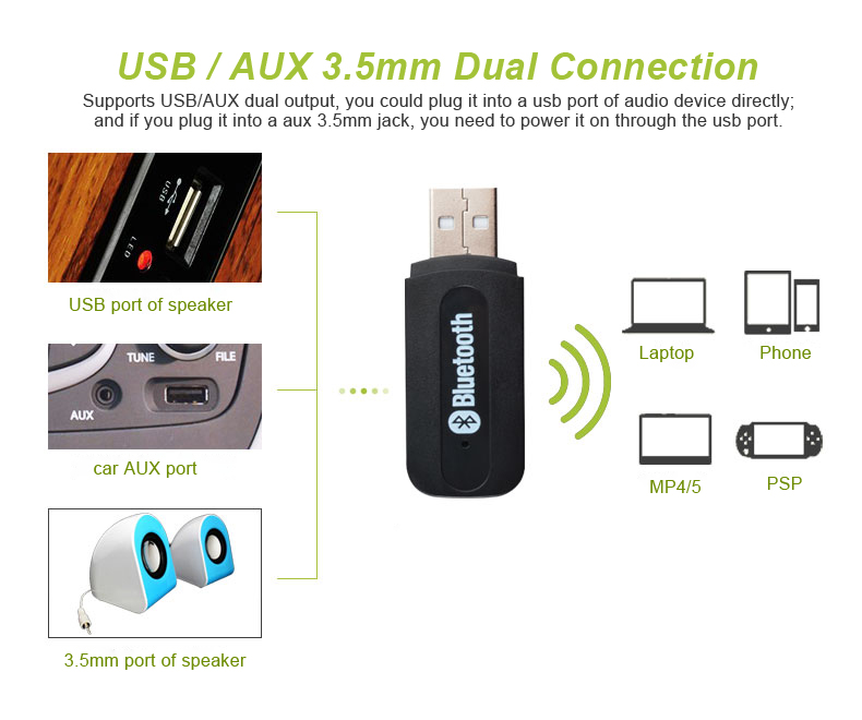 USB-35mm-Audio-Dual-Output-bluetooth-V40-A2DP-Audio-Receiver-Adapter-1245653