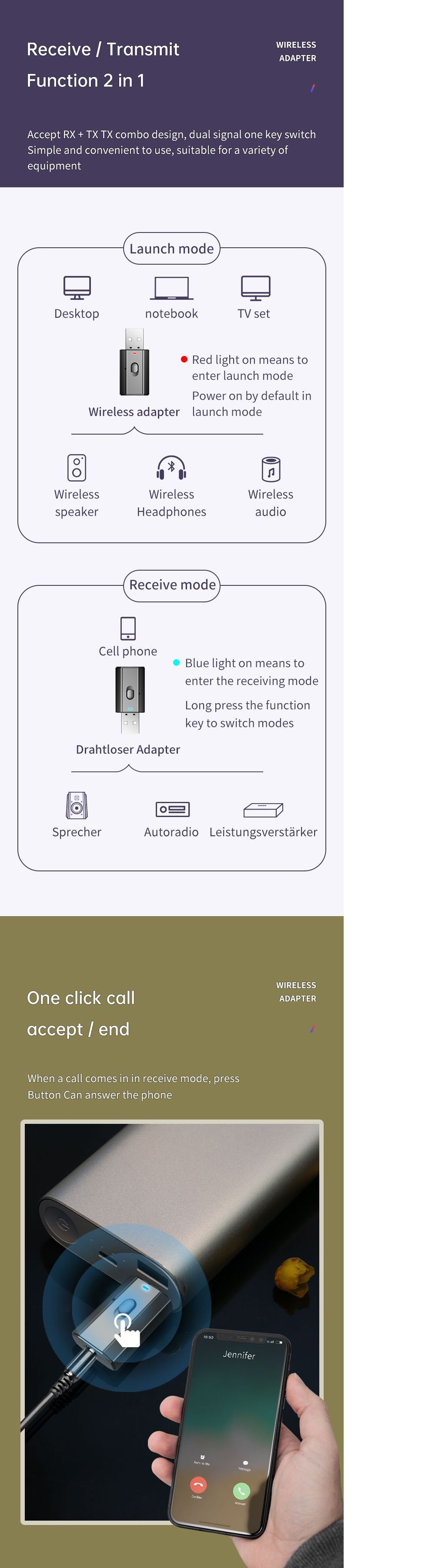 USB-Wireless-Adapter-4-In-1-bluetooth-50-Receiver-Transmitter-Driver-Free-Plug-and-Play-Wireless-50--1682073