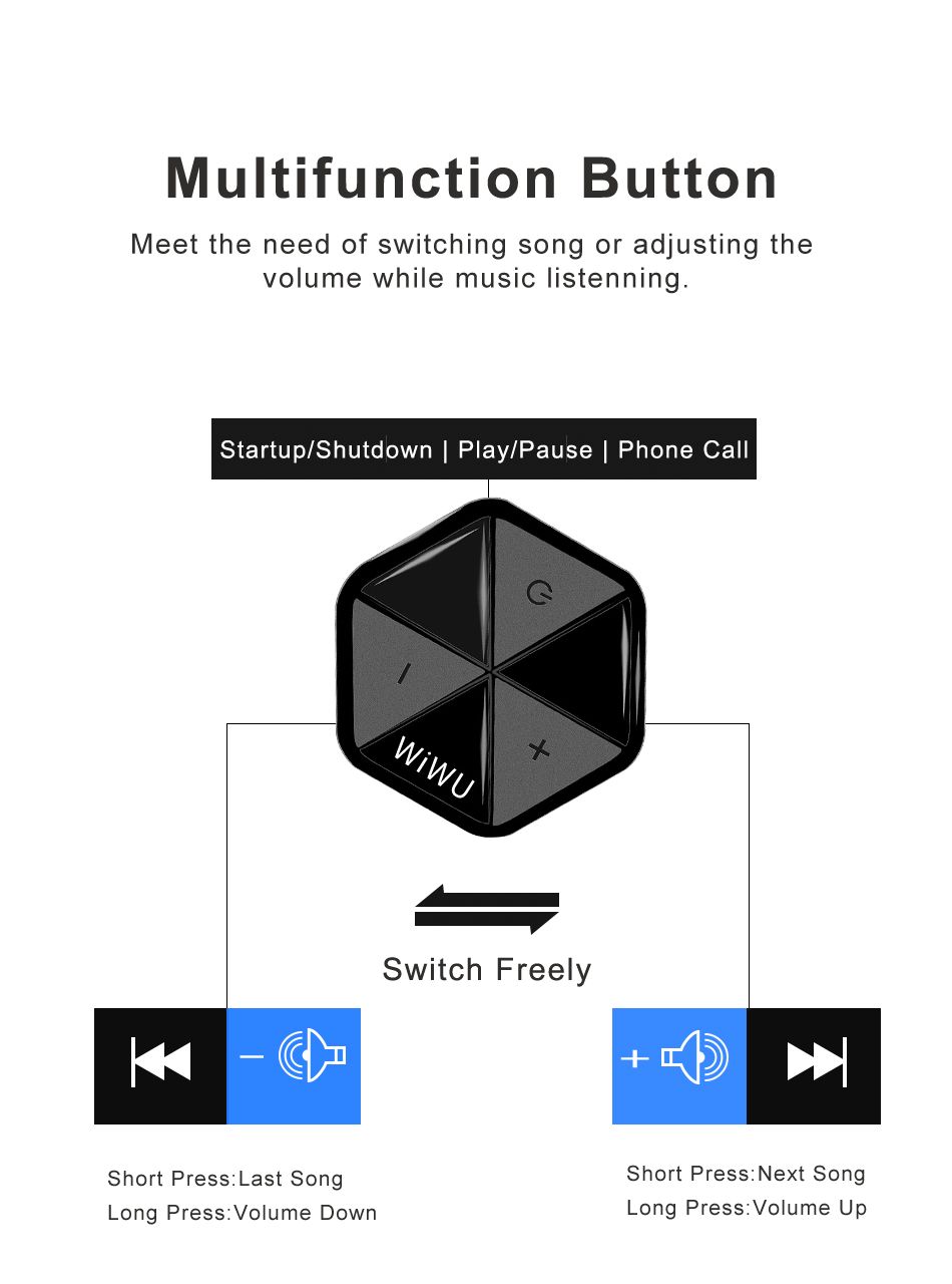 WIWU-GL200-Clip-type-35mm-Aux-bluetooth-42-Audio-Receiver-Support-Phone-Call-1361057