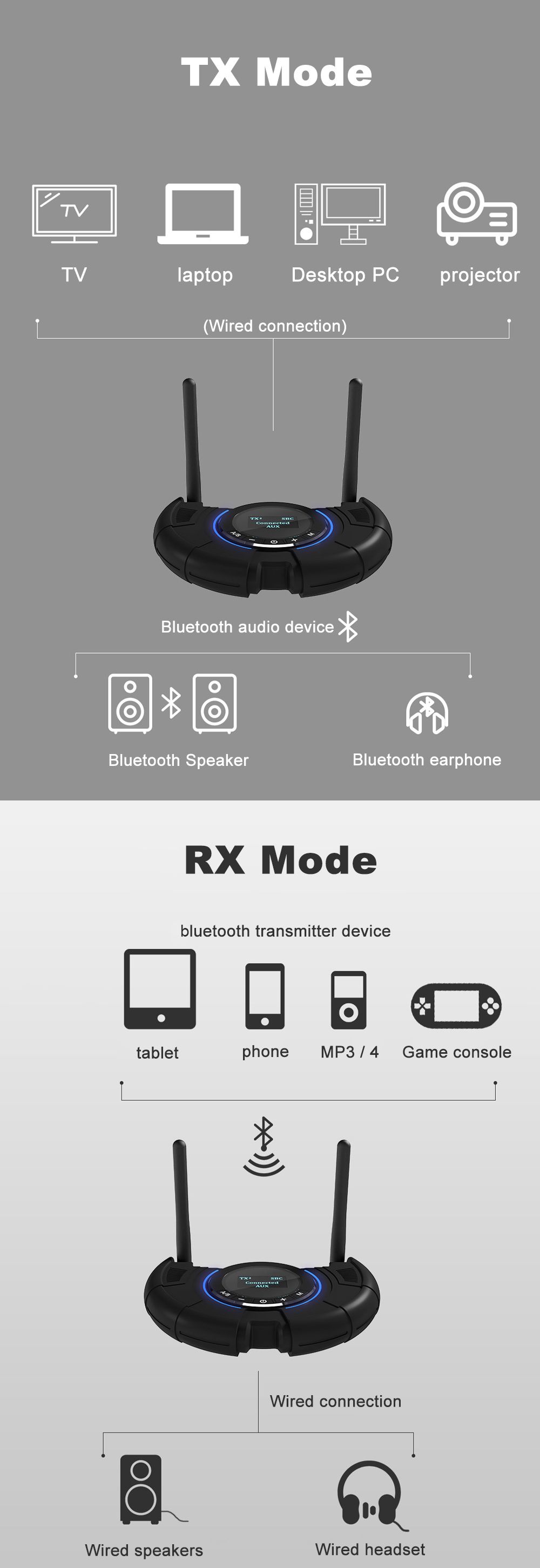 Wireless-bluetooth-Receiver-Dual-Antennas-bluetooth-50-Support-APP-Control-bluetooth-Transmitter-TX--1682923