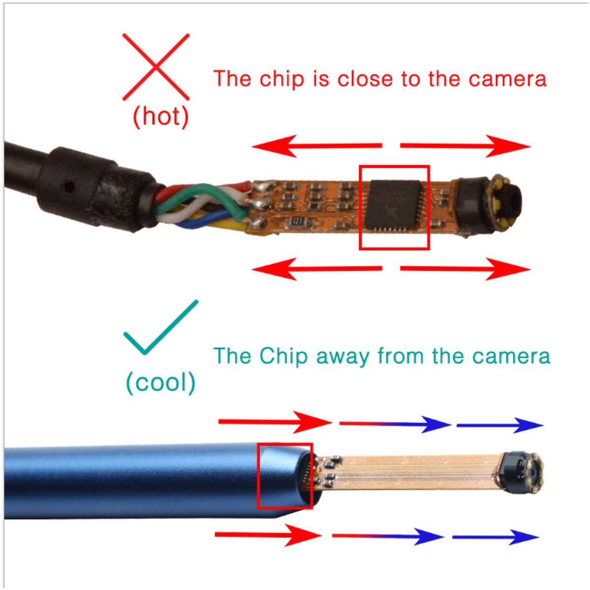 3-in1-Blue-Cleaning-USB-Borescope-55mm-Visual-Otoscope-Camera-1321781