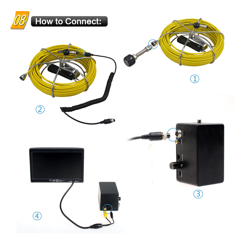 Eyoyo-WF92-Pipe-Pipeline-Inspection-Camera-40M-Drain-Sewer-Industrial-Borescope-Video-Plumbing-Syste-1726640