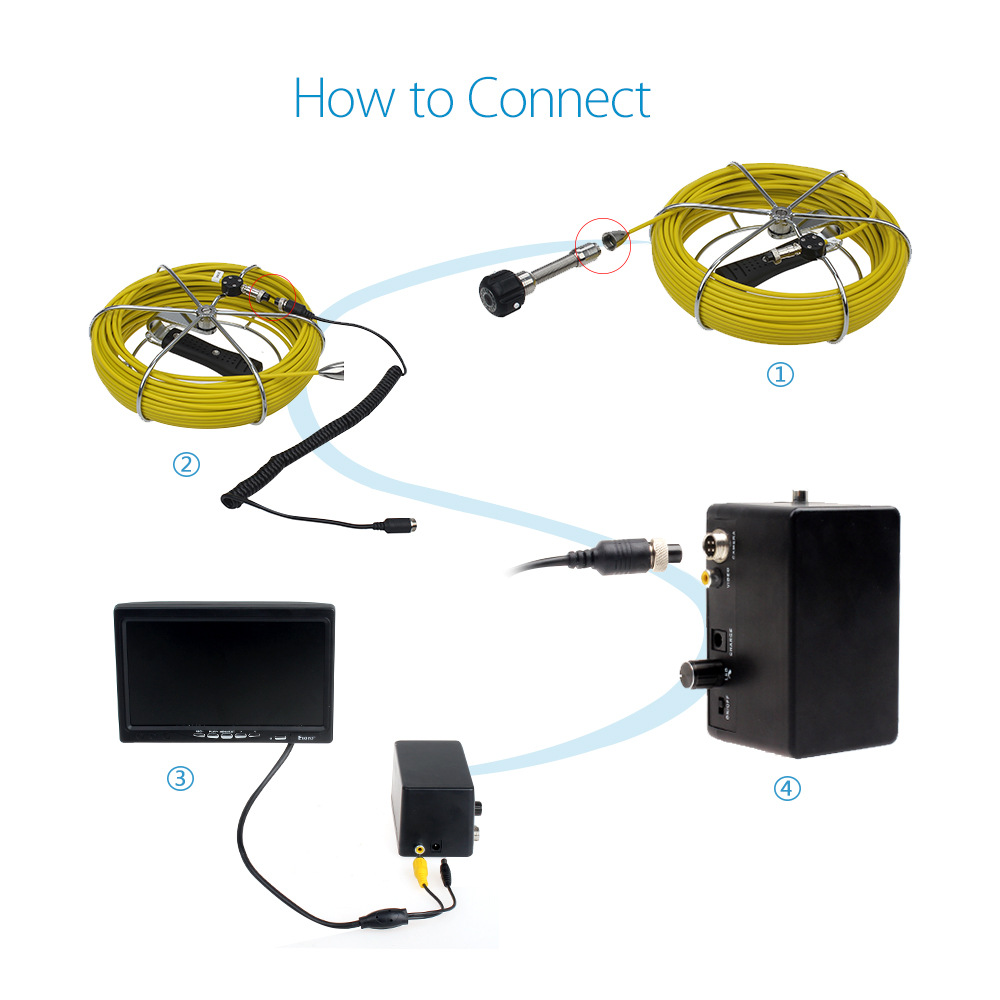 Eyoyo-WP90A-Pipe-Pipeline-Inspection-Camera-20M-Drain-Sewer-Industrial-Borescope-Video-Plumbing-Syst-1726639