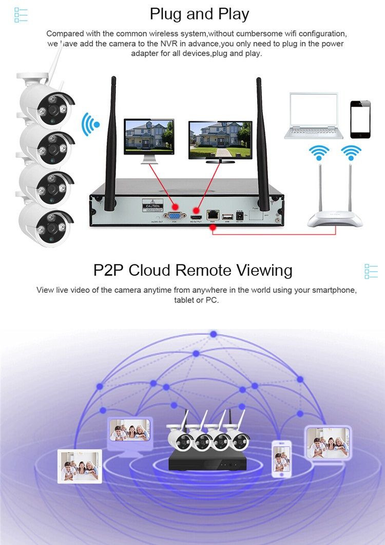 4PCS-4CH-CCTV-Wireless-720P-NVR-DVR-10MP-IR-Outdoor-P2P-Wifi-IP-Security-Camera-Video-Surveillance-1141666
