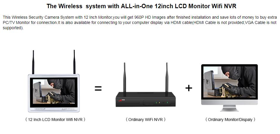 ANRAN-1080P-8CH-Wireless-Audio-Record-Surveillance-Camera-System-IP-Camera-Outdoor-Night-Vision-CCTV-1473849