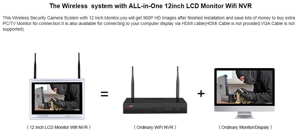 ANRAN-K08W2L12-03NB-8CH-NVR-1080P-HD-H264-Wireless-Surveillance-System-12quotLCD-Screen-Wifi-Outdoor-1473850