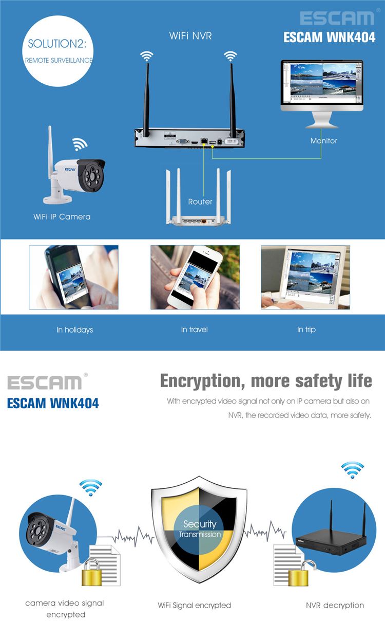 ESCAM-WNK404-4CH-1080P-Outdoor-IR-Video-Wireless-Surveillance-Security-IP-Camera-CCTV-NVR-System-Kit-1145637
