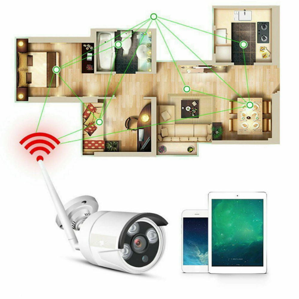 GUUDGO-4CH-1080P-HD-Wireless-WIFI-IP-Camera-Homeuse-Security-System-NVR-Outdoor-CCTV-IP-Camera-With--1690194