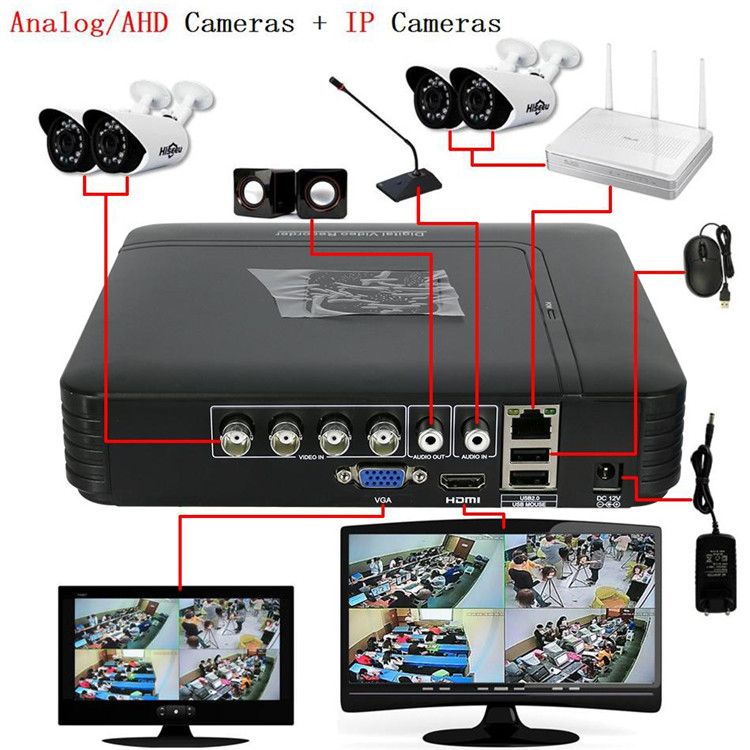 Hiseeu-4-8-Channel-720P-960P-1080P-DVR-AHD-HVR-NVR-System-P2P-H264-Security-Home-Camera-Video-Record-1142696