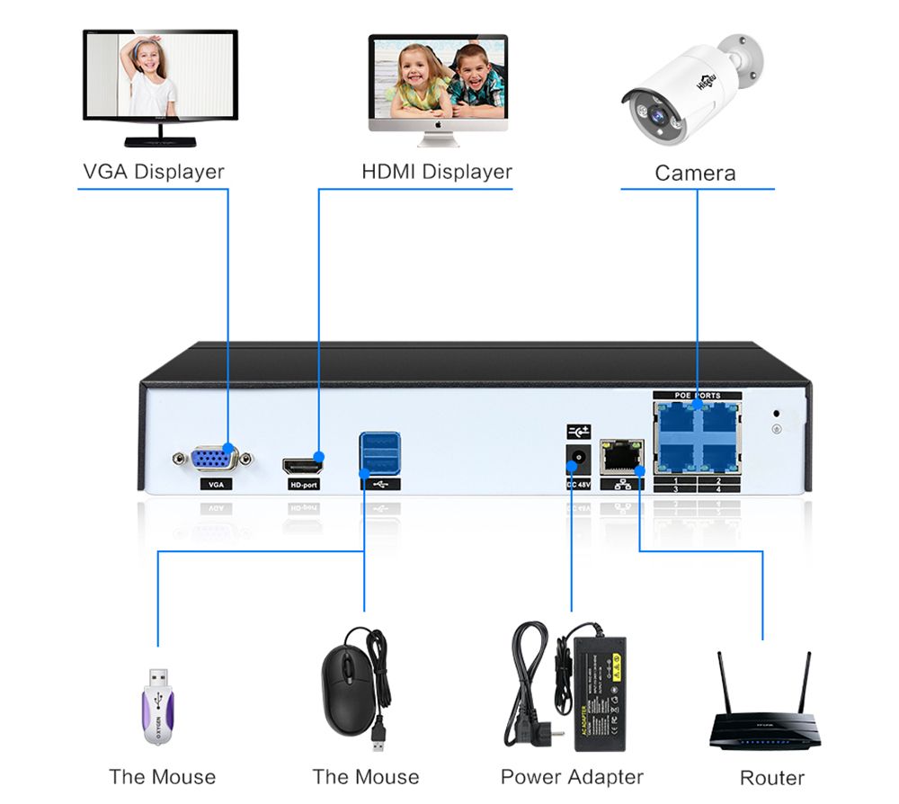 Hiseeu-H265-H264-4CH-8CH-48V-POE-IP-Camera-NVR-4K-Network-Video-Recorder-P2P-ONVIF-4K-CCTV-System-1337410