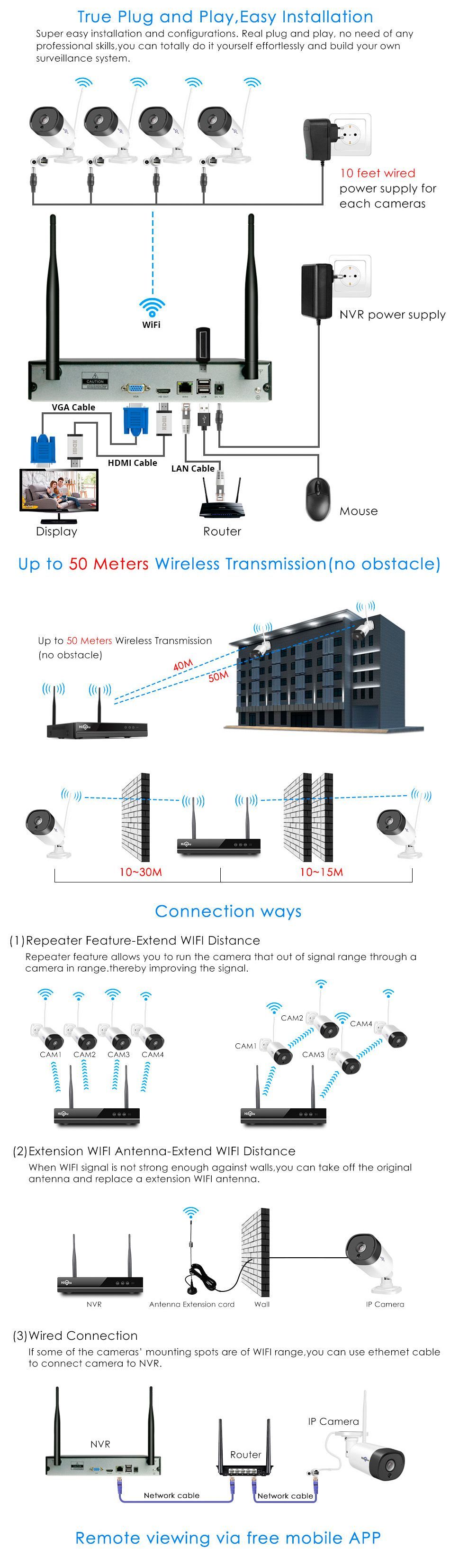 Hiseeu-WNKIT-4HB312-8CH-1080P-Wireless-CCTV-Security-System-2MP-IR-Outdoor-Audio-Recorrd-IP-Camera-W-1522790