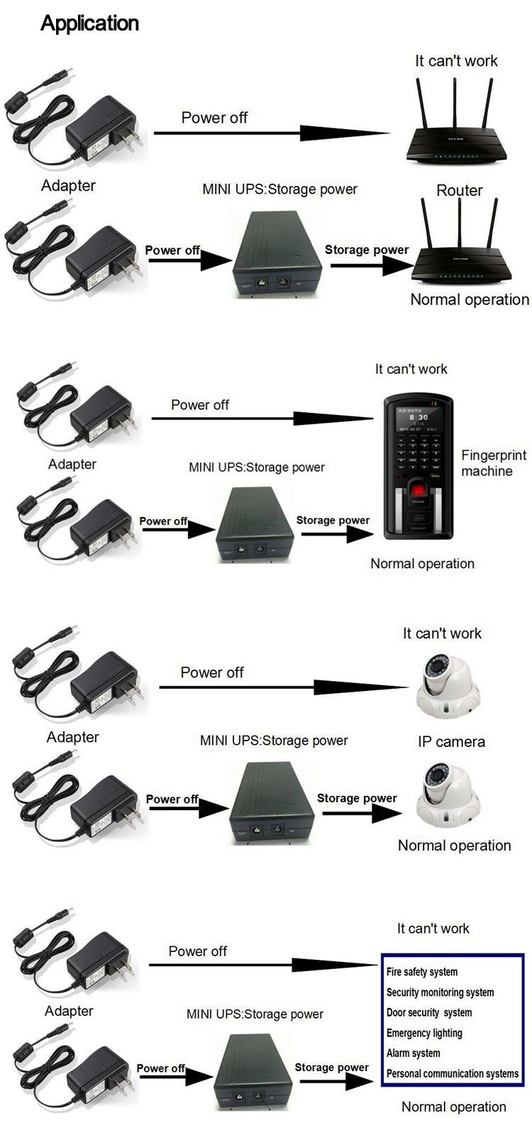 12V1A-148W-Mini-UPS-Battery-Backup-Security-Standby-Power-Power-Supply-Uninterruptible-Power-Adapter-1118940