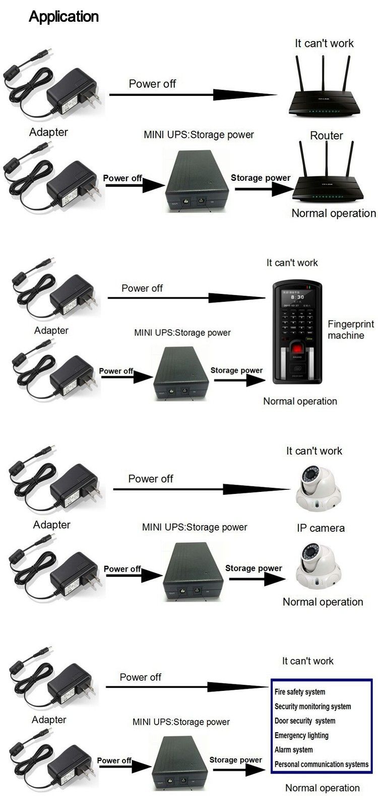 5V2A-222W-UPS-Uninterrupted-Power-Supply-Connector-Alarm-System-Dedicated-Backup-Power-Supply-1118944