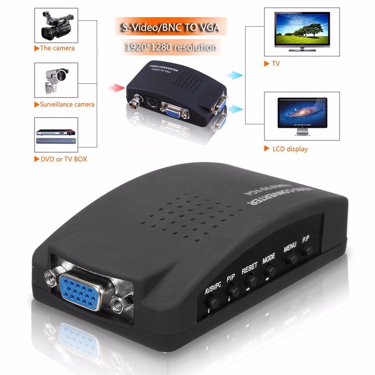 BNC-S-Video-VGA-to-Laptop-Computer-PC-VGA-Monitor-Converter-Adapter-Box-1080P-1147303