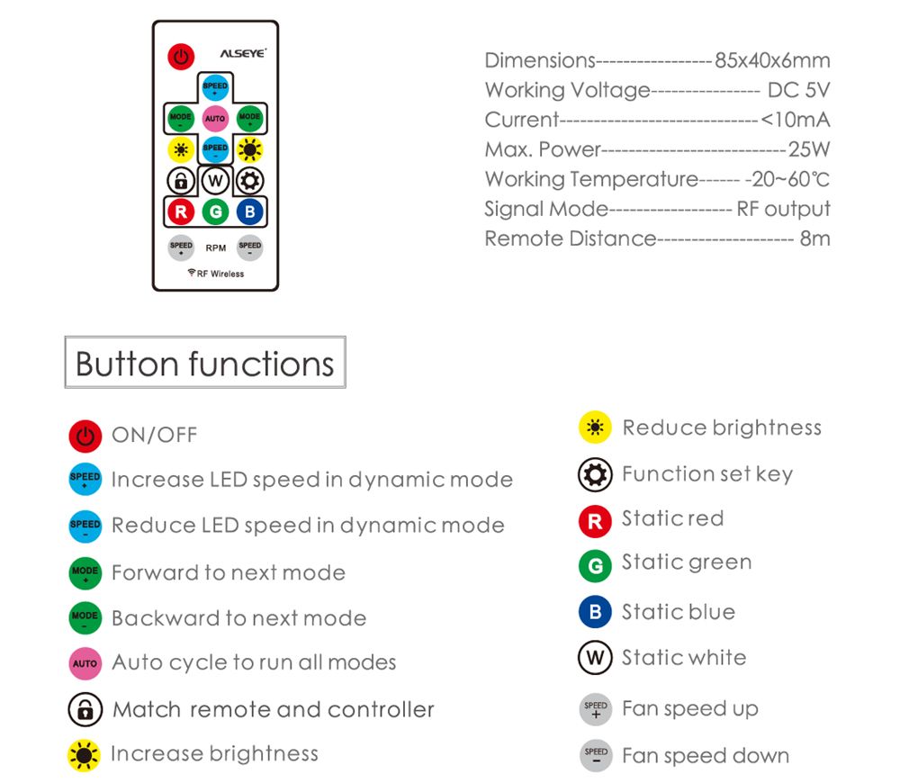 120mm-LED-Computer-Case-Cooling-Fan-Adjustable-RGB-and-Fan-Speed-Remote-Control-Support-5v-3Pin-From-1733035