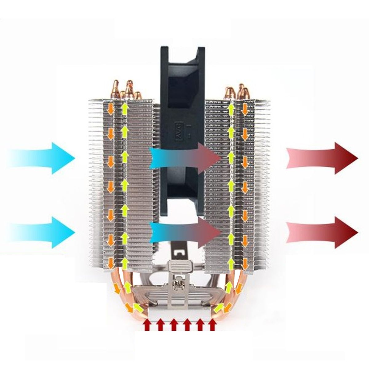 12V-3Pin-Silent-Double-Tower-CPU-Cooling-Fan-Cooler-Heatsink-for-Intel-LGA1150-1151-1155-AMD-23-1356368