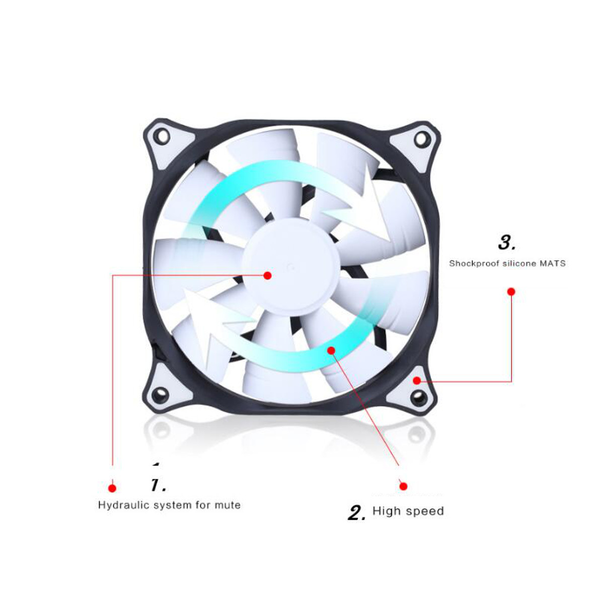 12cm-3-Pin-4-Pin-LED-Light-Computer-Cooling-Fan-Cooler-Heatsink-for-Computer-Case-Mining-1316710