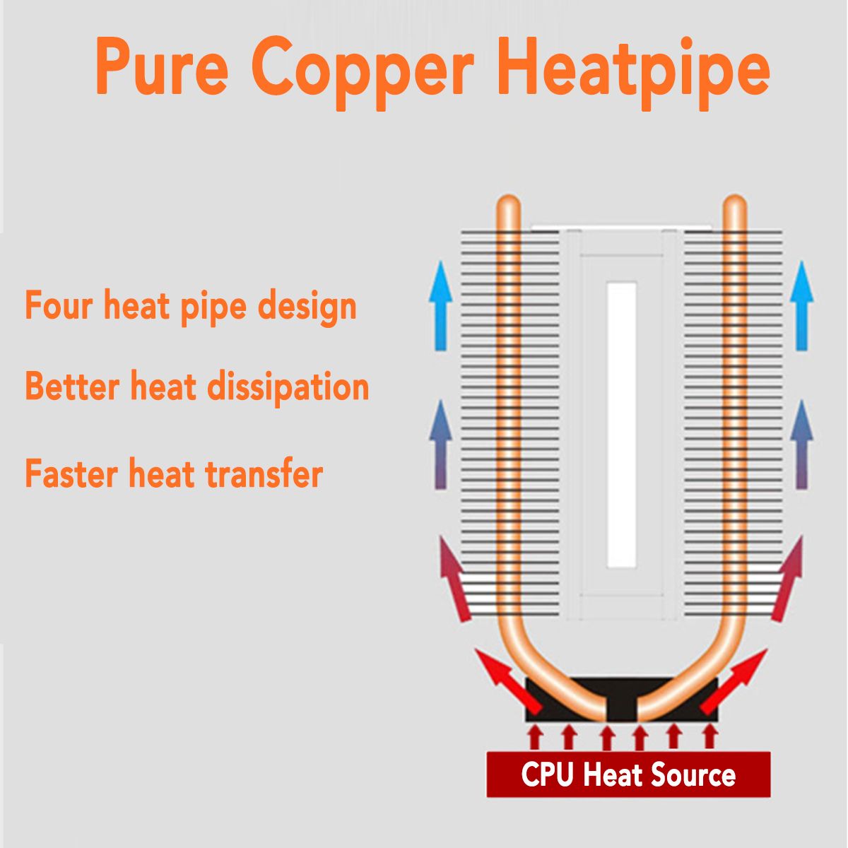 3-Pin-12V-12cm-Horizontal-CPU-Cooler-CPU-Cooling-Fan-for-Intel-LGA-11501151115511561366775-AMD-Heats-1421702
