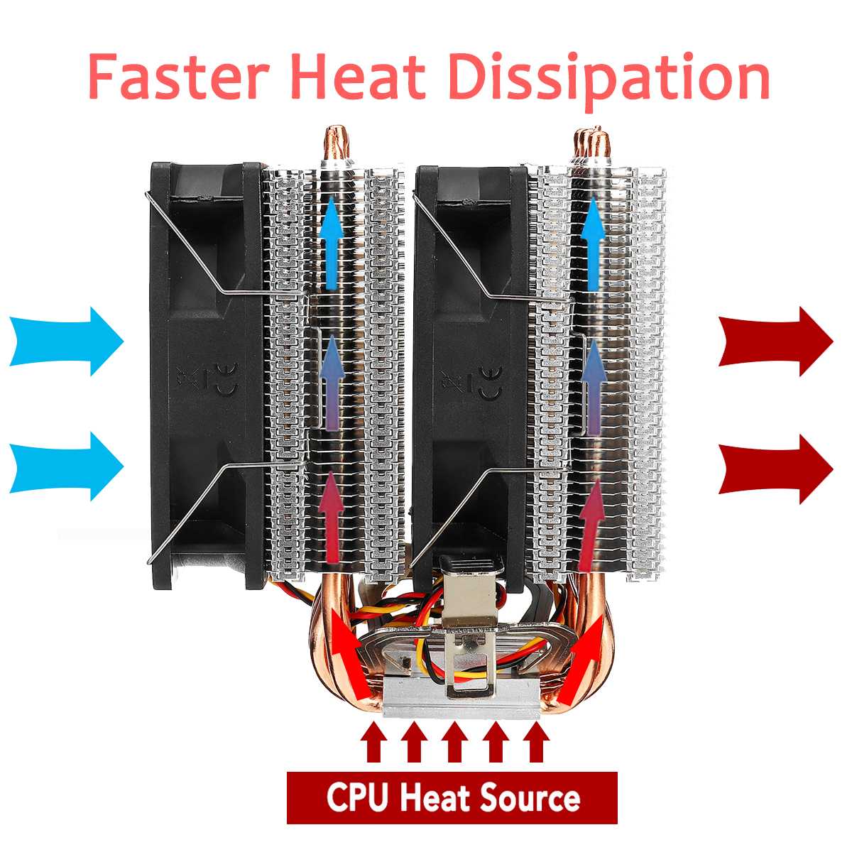 3-Pin-CPU-Cooler-Fan-Heatsink-6-Copper-Heatpipe-Cooling-Fan-for-Intel-77511501151115511561366-and-AM-1652879