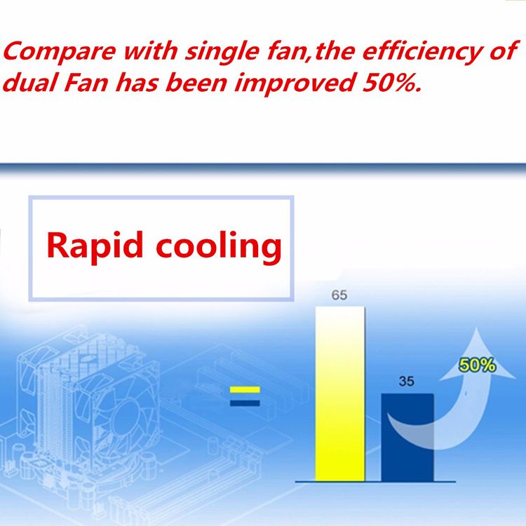 3-Pin-Dual-Fan-CPU-Cooler-Heat-Sink-For-Intel-LGA77511501155-AMD-AM2AM2AM3-1075682