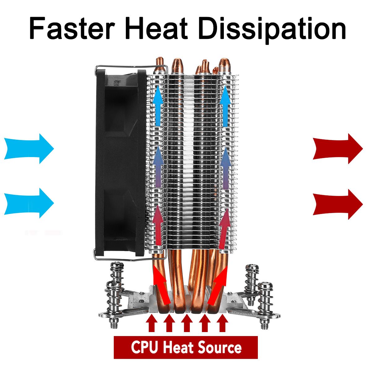 3Pin-1-Fans-4-Heatpipes-Colorful-Backlit-CPU-Cooling-Fan-Cooler-Heatsink-for-Intel-LGA-7751150115111-1633435