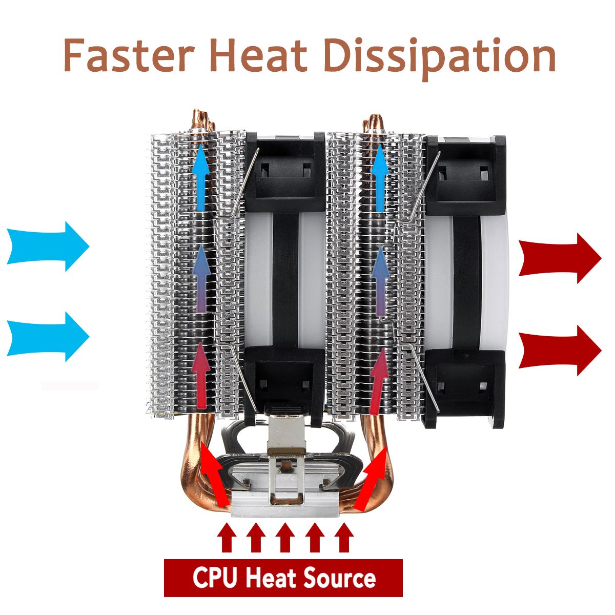 4Pin-Dual-Fans-4-Heatpipes-Colorfule-Backlit-CPU-Cooling-Fan-Cooler-Heatsink-For-Intel-AMD-1474561
