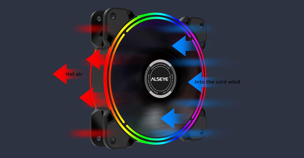 ALSEYE-HALO-PC-Cooling-Fan-4-Pin-PWM-120mm-Static-LED-RGB-Computer-Fan-for-Case-and-CPU-Fan-Replacem-1733034