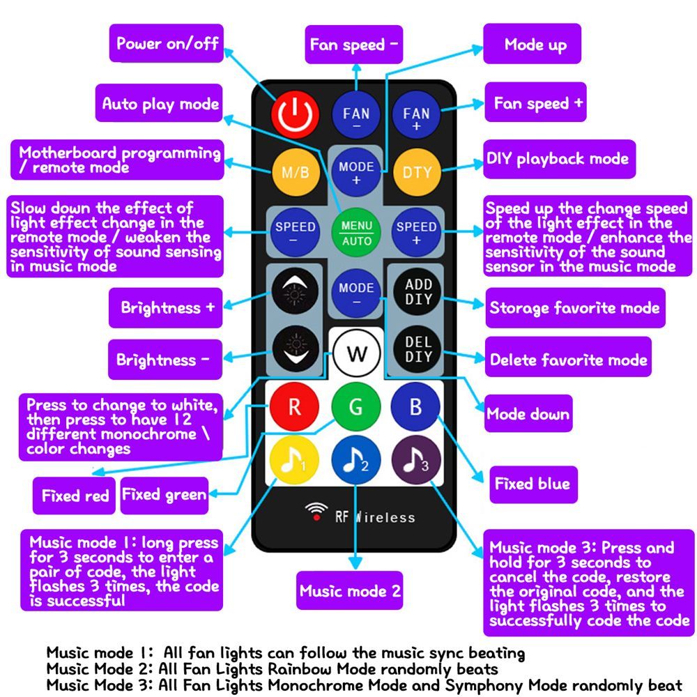 COOLMOON-AURA-SYNC-Cooling-Fan-Remote-Control-RGB--Remote-Controller-Music-Color-Switching-Brightnes-1711203