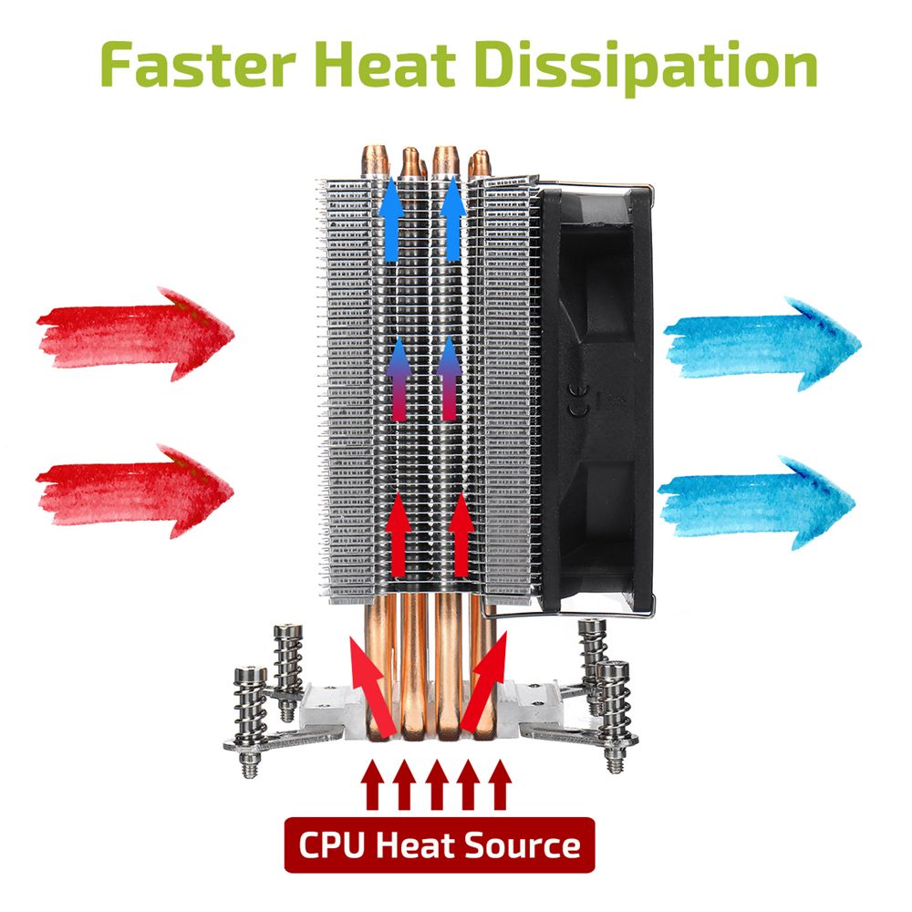 CPU-Cooler-4-Copper-Heatpipe-Cooler-Cooling-Fan-90mm-3Pin-CPU-Cooler-Fan-Cooling-Heatsink-Radiator-f-1711914