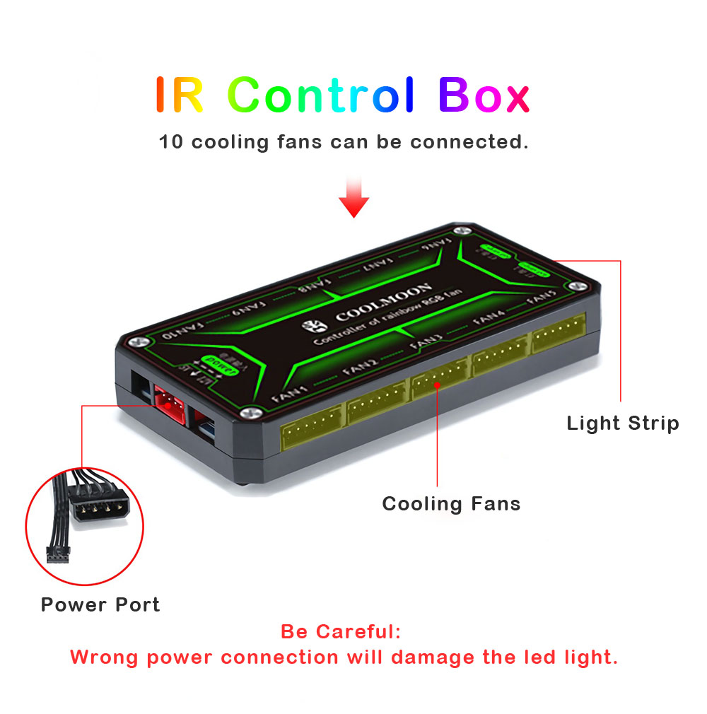 Coolmoon-3PCS-12cm-Adjustable-RGB-Cooling-Fan-with-IR-Controller-for-Desktop-PC-1419728