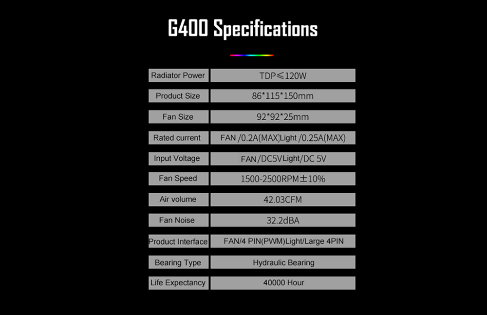Great-Wall-4PIN-RGB-G400-CPU-Cooler-Computer-Radiator-for-Intel-LGA-1150-1151-1155-1156-LGA775-Heat--1702558