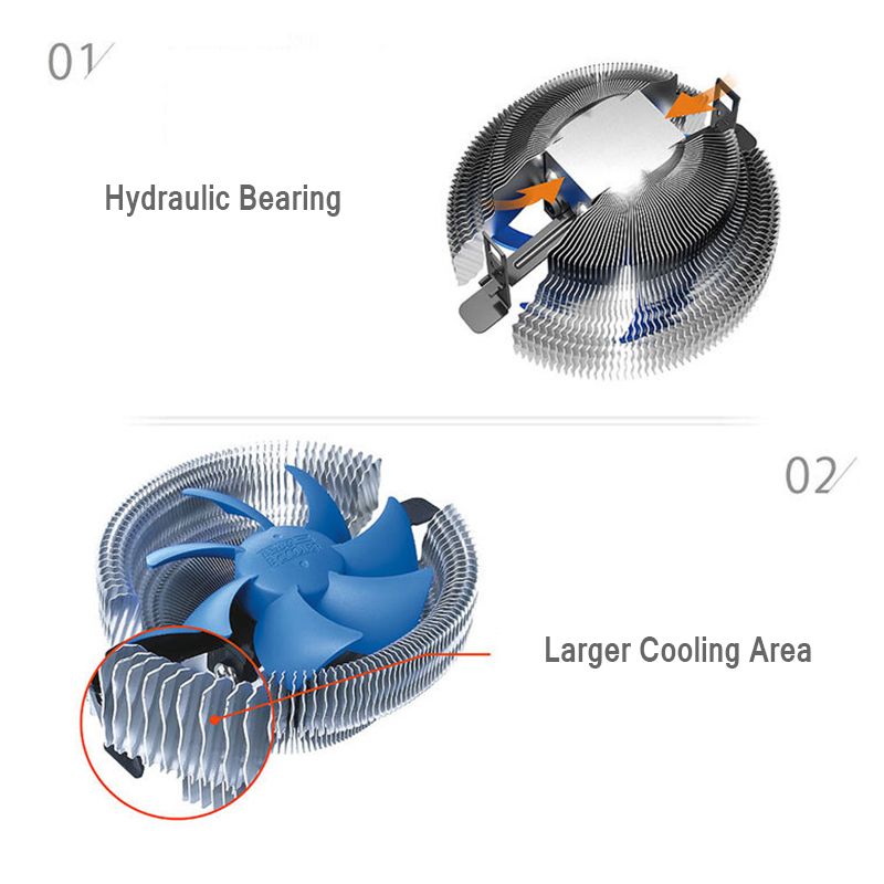 PCCOOLER-12V-3Pin-Hydraumatic-CPU-Cooling-Fan-Heatsink-Intel-LGA-775-1150-1151-1155-1156-AM2-AM2-1325884