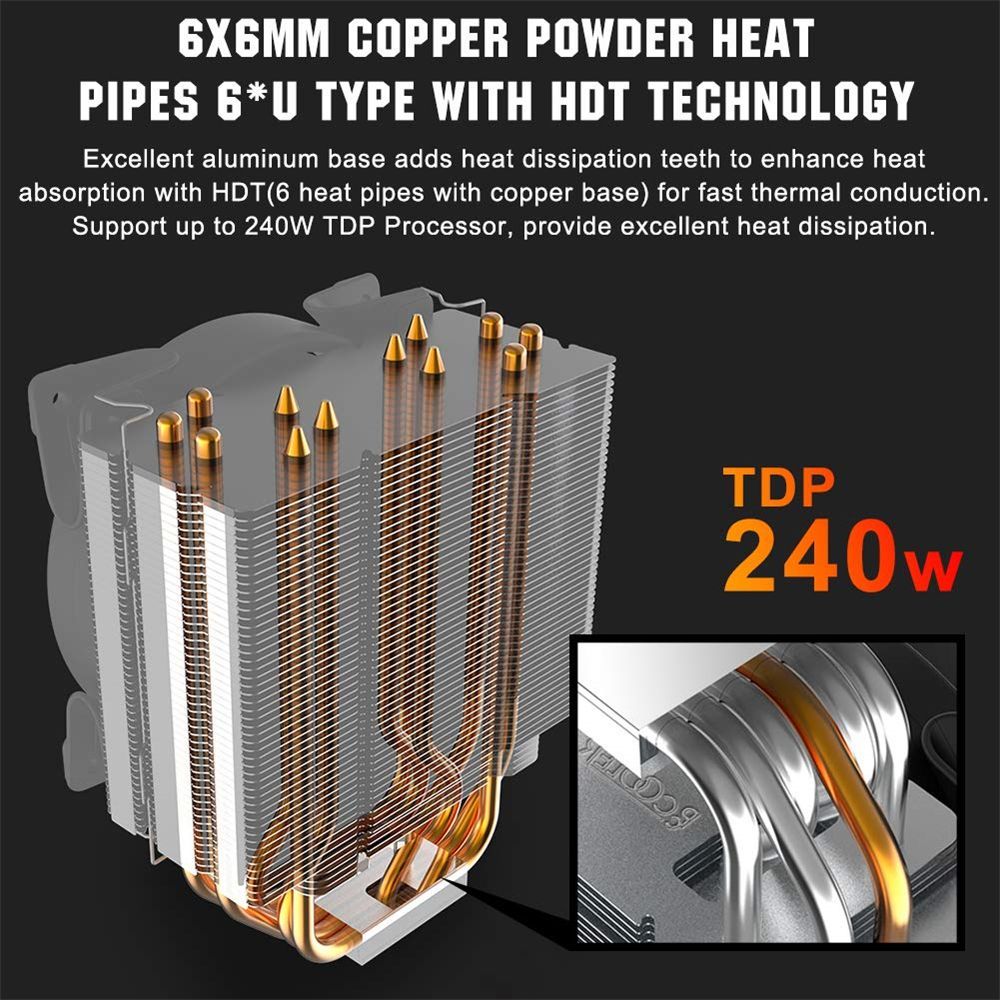 PCCOOLER-GI-R66U-CPU-Air-Cooler-120mm-PWM-AIO-300W-Slient-Radiator-Computer-PC-Gaming-Case-Cooling-F-1721977
