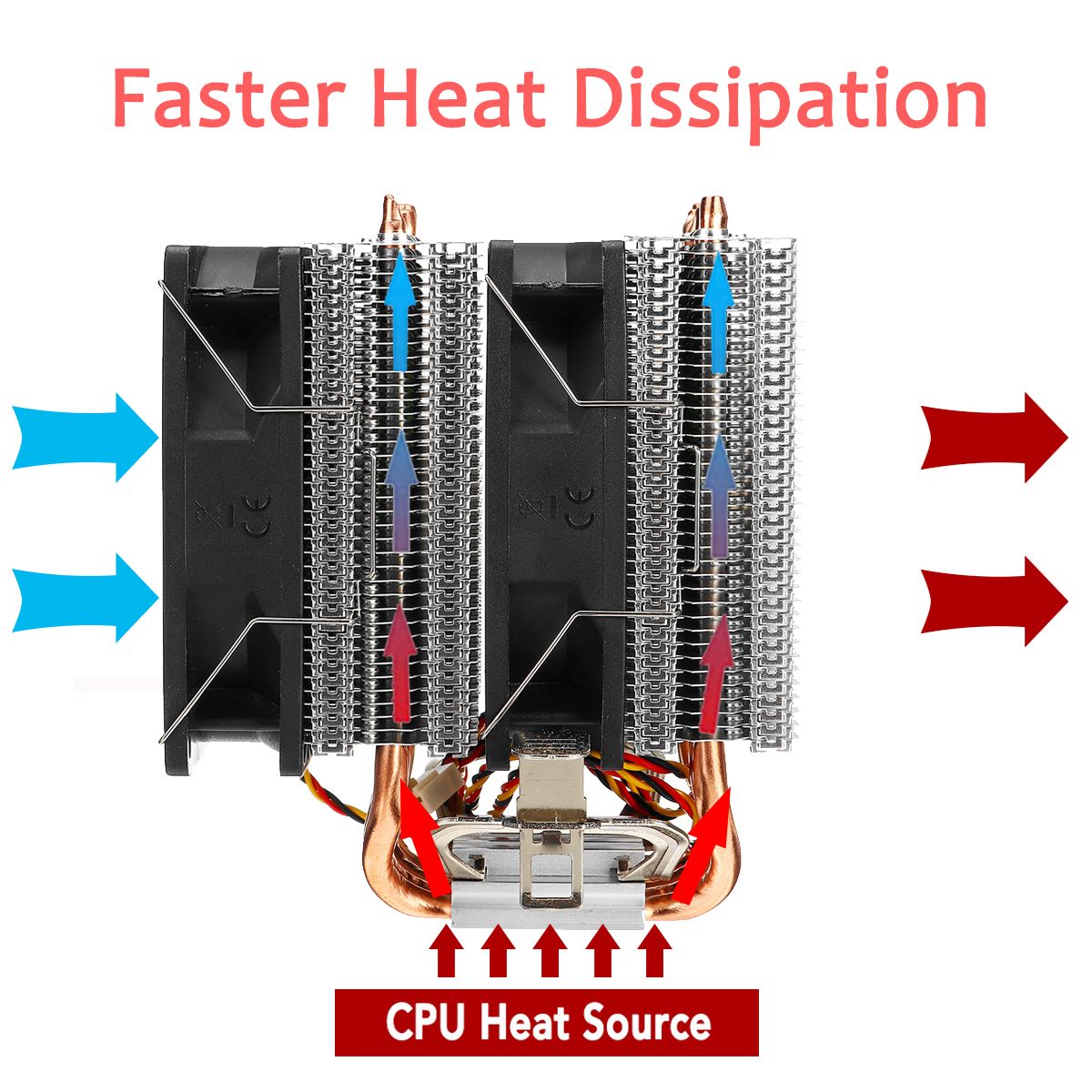 Ultra-Silent-PC-Computer-Fans-2200RPM-50000-hrs-No-lamp-CPU-heat-sink-Fan-Heatsink-Cooler-1707207