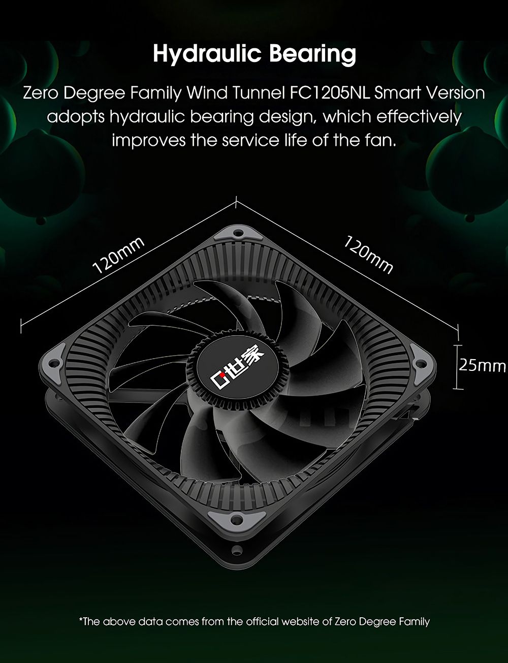 Zero-Degree-Family-12cm-Smart-Cooling-Fan-No-Backlight-Small-4Pin-PWM-Chassis-Cooler-Desktop-Compute-1766743