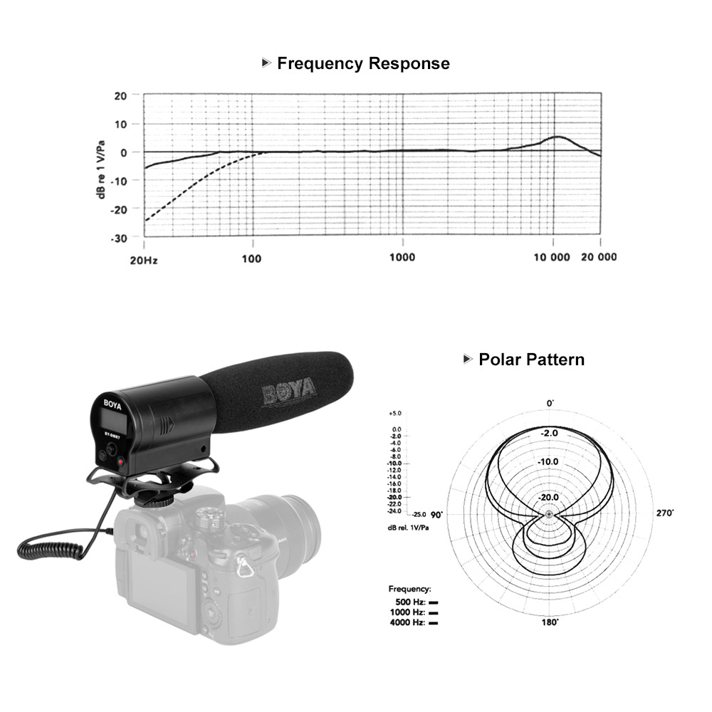 BOYA-BY-DMR7-Broadcast-Quality-Condenser-Microphone-with-Flash-Recorder-for-Canon-for-Nikon-DSLR-Cam-1258733