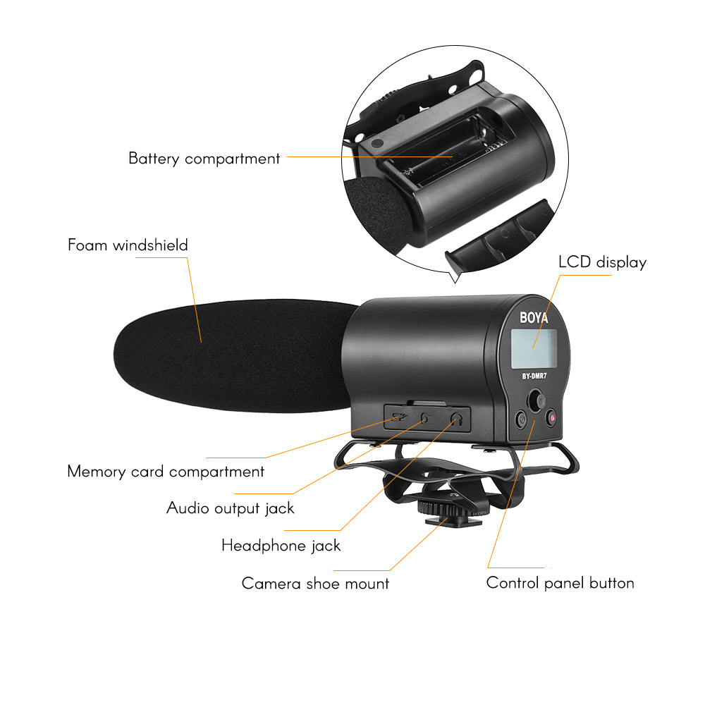 BOYA-BY-DMR7-Broadcast-Quality-Condenser-Microphone-with-Flash-Recorder-for-Canon-for-Nikon-DSLR-Cam-1258733